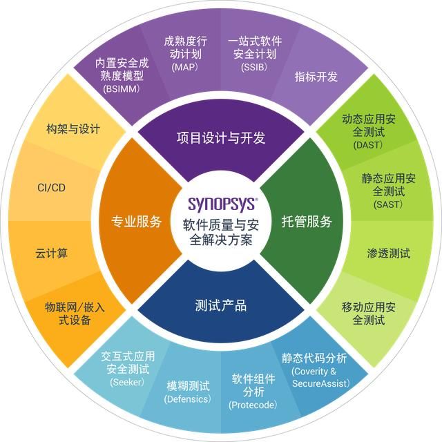 在水一方简谱,请采纳.防抓取,突袭网提供内容,请查看原文.