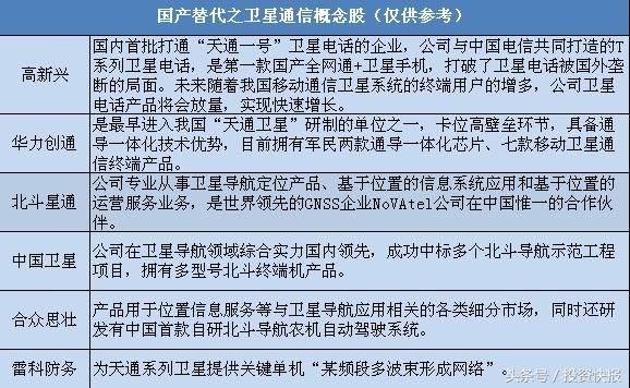 股民别怕！中报预喜+国产替代+股东增持 或成反弹先锋