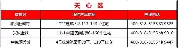 长沙县有3个!本月长沙预计有这34个楼盘推出新房源，多为刚需住宅