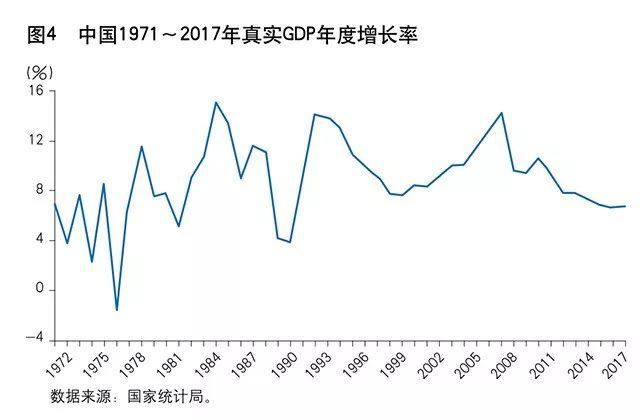 《中国金融》|张成思:迎接中国经济新周期