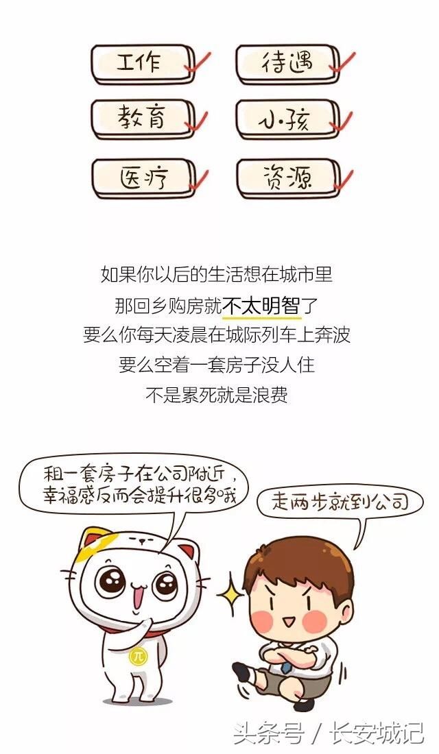 城市房价这么贵！要不要回家买房？