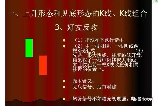 美股再度暴涨，港股紧跟其后，A股怎么走?现最有价值信号