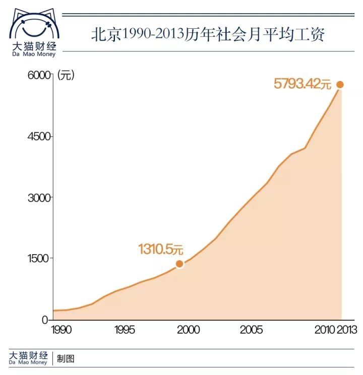 70后,可能是中国最有钱的一代
