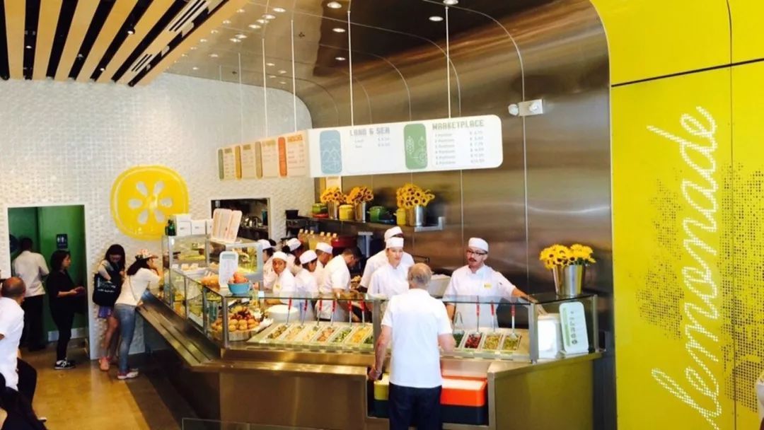 7990亿的餐饮业在美国市场将何去何从？