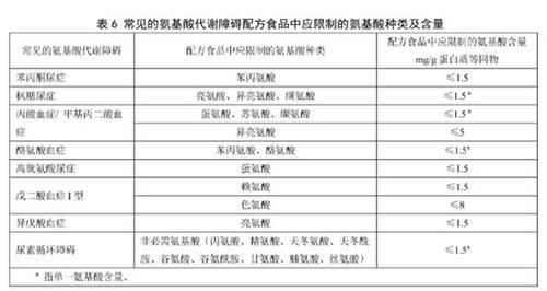 商标注册号在哪里看