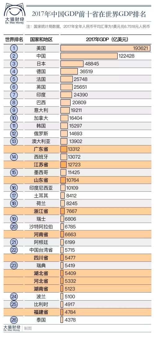 小地方房价纷纷破万!4张表看清决定房价的根本原因