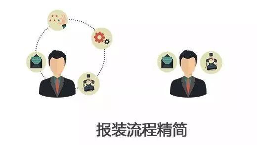 优化营商环境,国网北京房山供电公司 三零 服务