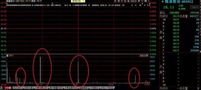 龙虎榜：机构游资大买苹果概念水晶光电，安洁科技闪崩股继续袭来