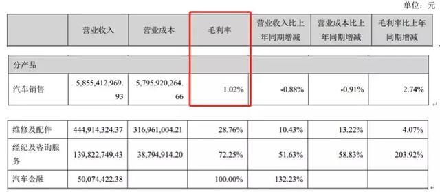 中公教育欲“借壳”，你交的培训费都是它冲击A股的“资本”！