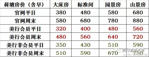 独家｜五一不涨价！人均200+，即可入住长城边儿上的荷塘月色！