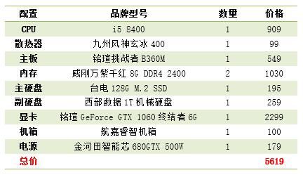 无双大蛇3敲定 新平台超值装机玩割草