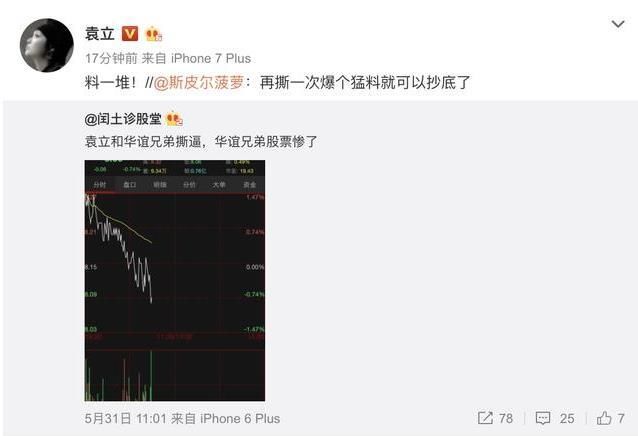 华谊兄弟股票跌惨,遭网友调侃再爆猛料就抄底