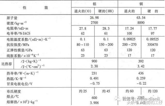 打工人口诀_加油打工人图片(2)