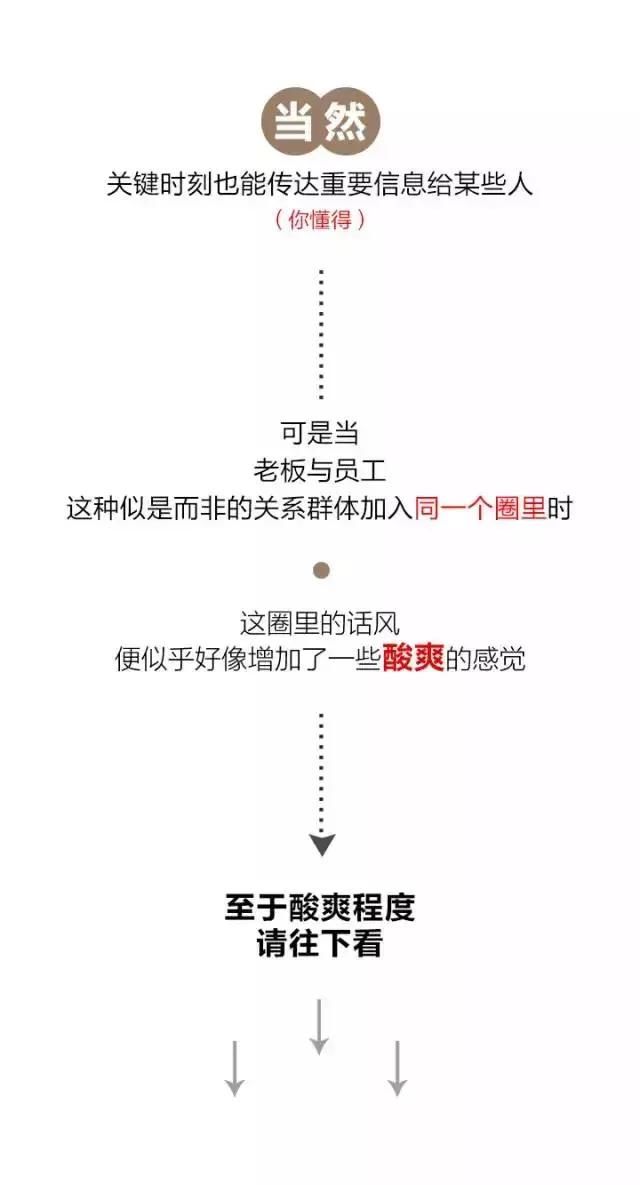 被员工加了微信后,老板的朋友圈变成了这样……
