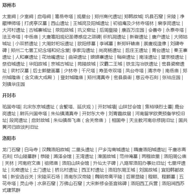河南有国保358处,最少的市只有5处,你家乡几处、文化底蕴厚吗?