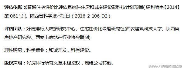 西安：招商引资利好不断，项目落地增加就业！这片区域房价还得涨