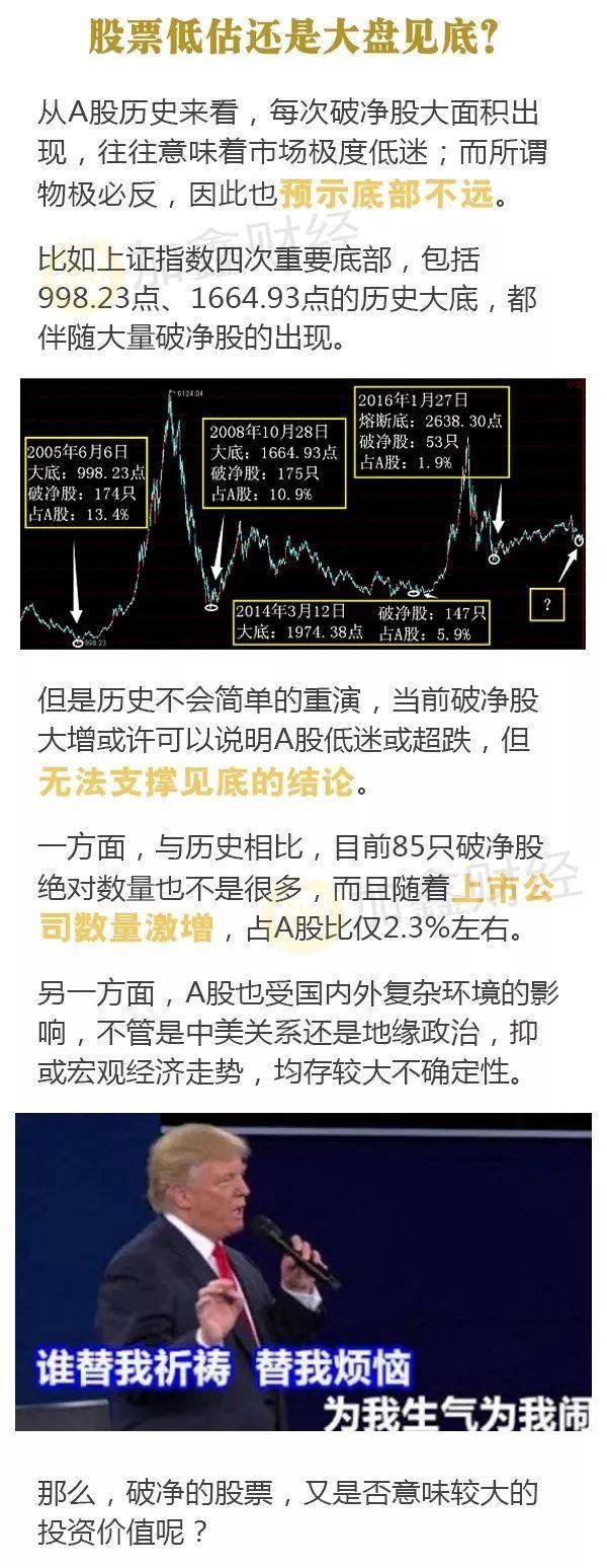 A股大底很快来临?破净股快破百了,两类股成重