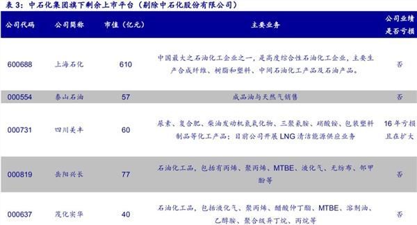 中石油”都坐不住了 板块集体暴涨或进入主升