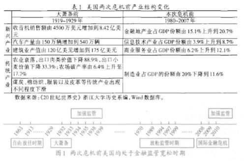 侠客岛:改革再出发 刘鹤这篇旧文值得重读