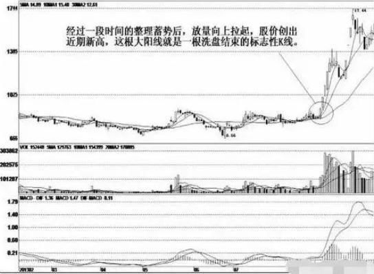 谁是血洗中国股市真正的“庄家”，散户的末日就要来了！