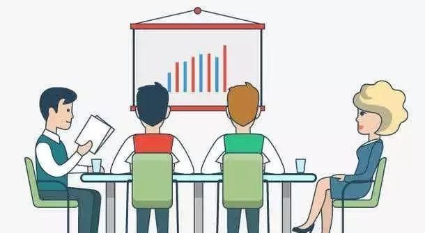 企业内部审计的内容