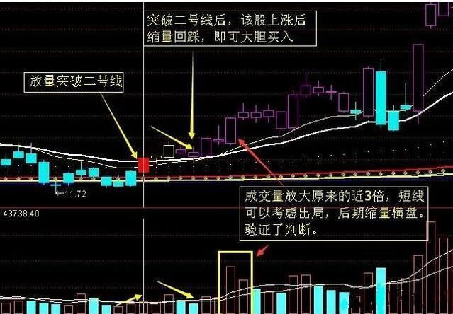 “熊市”风暴向中国股市伸出魔爪，A股恐陷入跌破3000点倒计时！