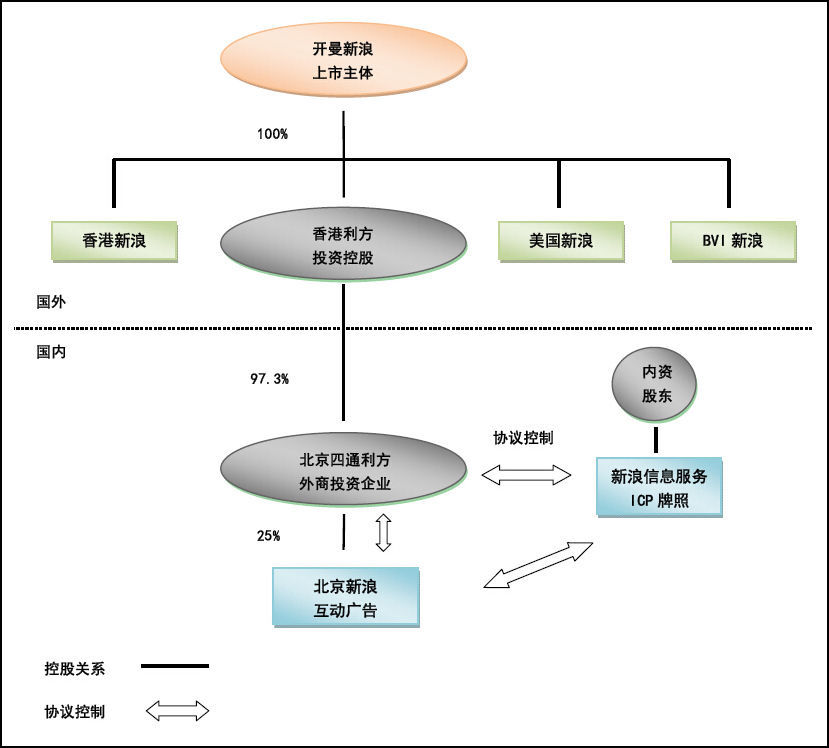 小米要来了?证监会原主席肖钢称A股将服务独角兽企业上市