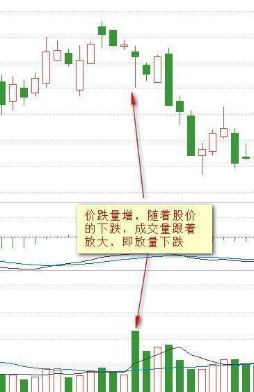 上万次验证的炒股经典口诀：教你用最“笨”的方法从股市中赚钱