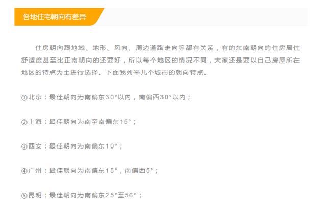 买房大揭秘！房屋朝向对选房子很重要，不懂的将会吃大亏！