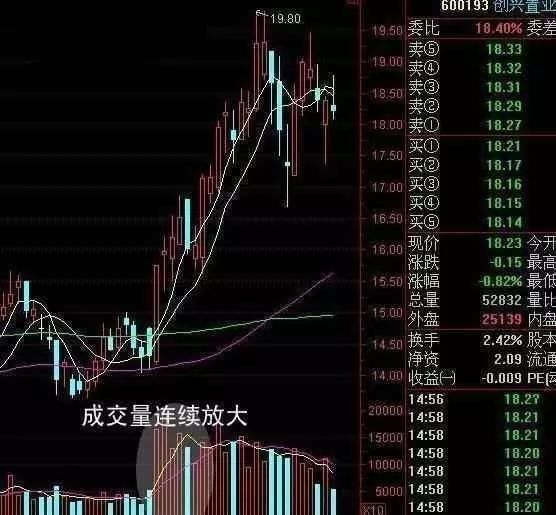 中国下一个“暴力时代”已到来，该醒醒了，A股注定跌破3000点了