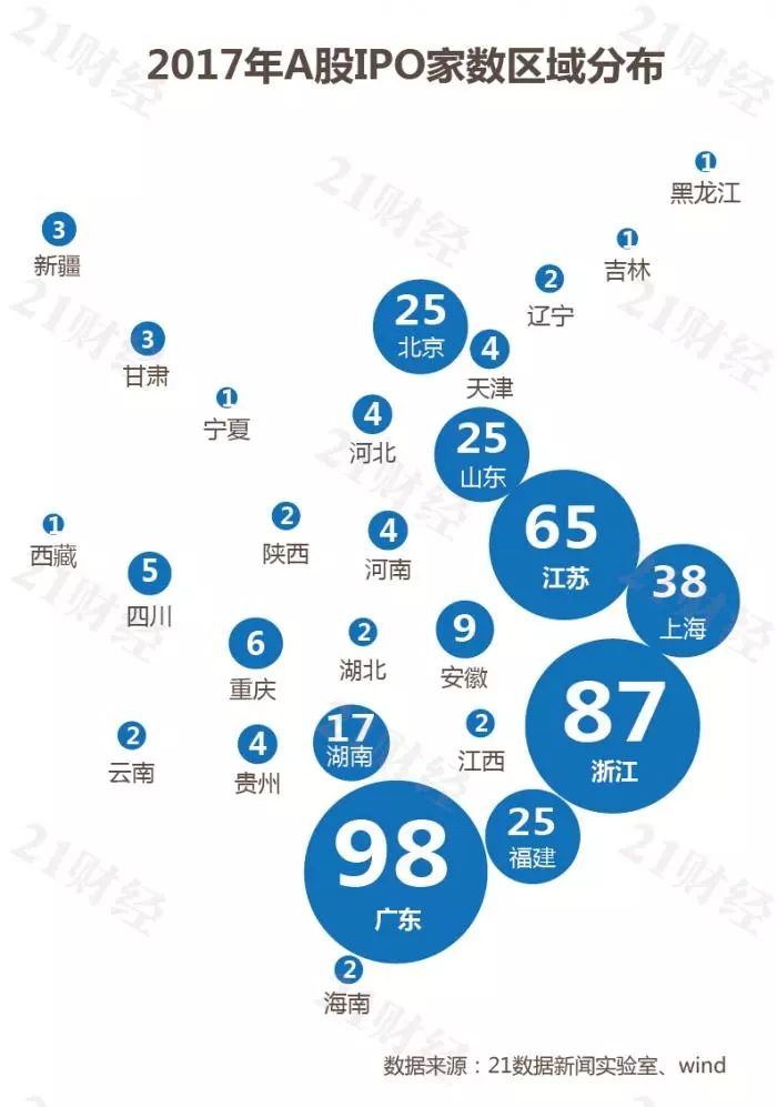 广东、江苏和山东，谁才是未来经济领域的老大?