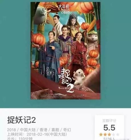 春节档电影评分出炉, 《唐人街探案2》领跑!