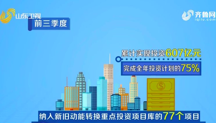 山东对外投资额