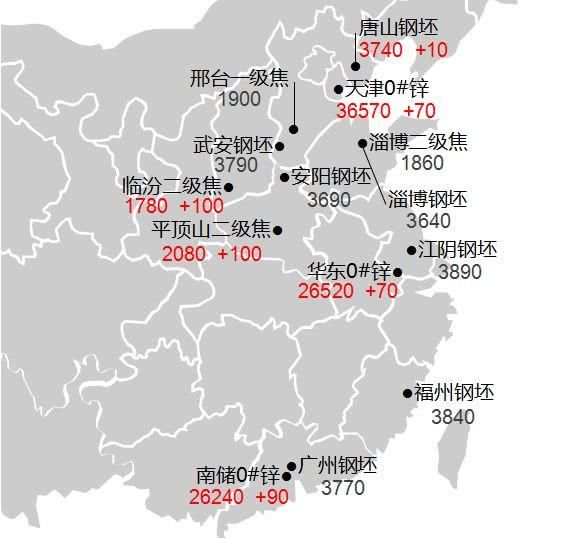 别再妖魔化中国钢铁！近年钢材出口大幅下降！废钢出口巨幅攀升！