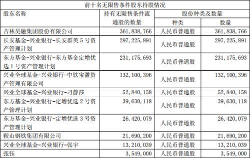 今年首批退市公司确定 还得注意这些僵尸公司