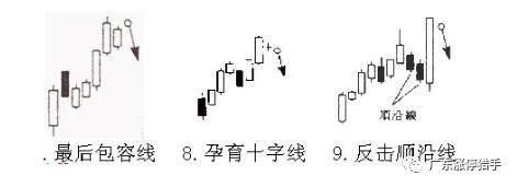 中国股市不老神话选股公式，高效震惊整个股坛 堪称人间极品！