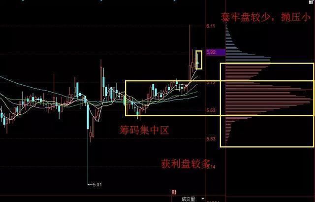 中国股市为什么这么不争气，散户相继罢市，局面堪比15年股灾