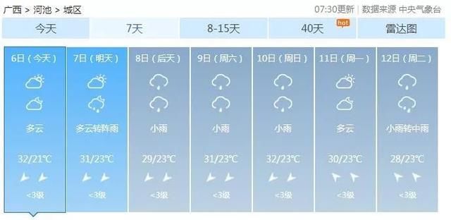 台风来了！未来3天，广西风大雨大！