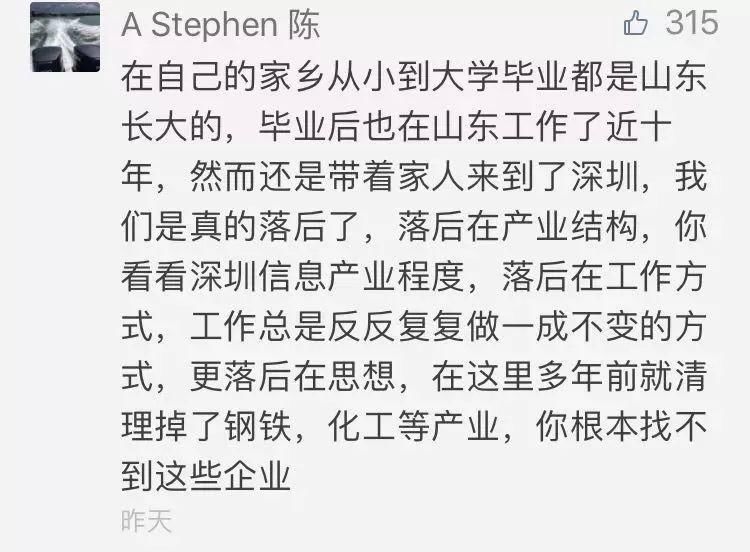 山东网友有话说:我们到底落后在哪里?