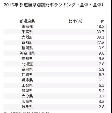 海马小姐: 在日本买房，就像和公务员结婚