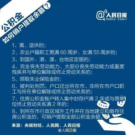 注意公积金提取将有大变化，快了解一下！