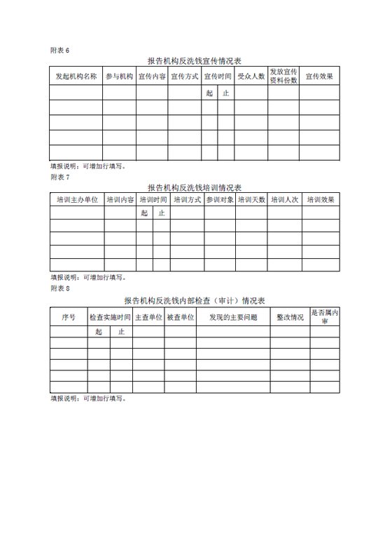 反洗钱内部控制制度