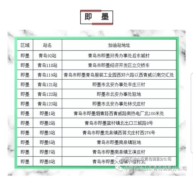 扩散！峰会期间胶州所有加油站停业？这是谣言！附青岛中石油加油