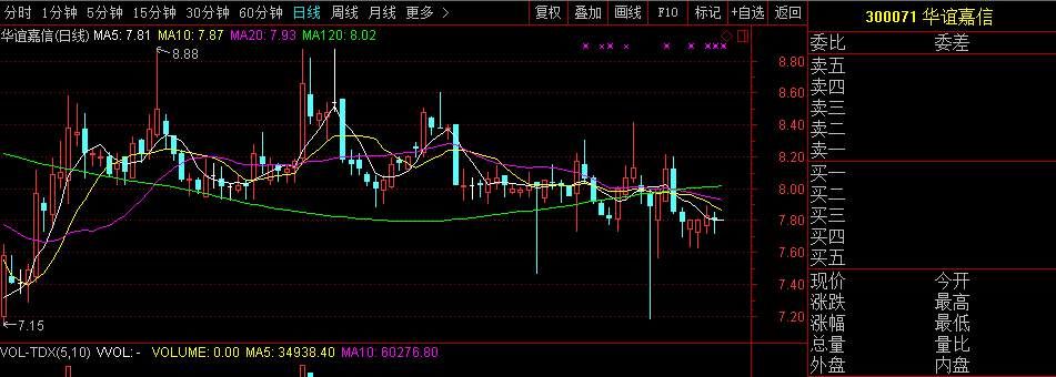 两市利空消息一览,2股终止上市,股民吐槽:还有