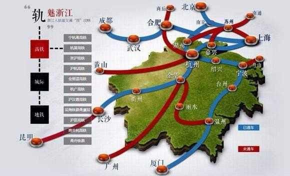 浙江一座"国家级"高铁枢纽正在形成,不在温州,也不是宁波!