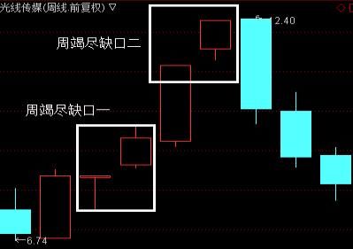 多长时间人口翻一倍_时间图片流逝图片(2)