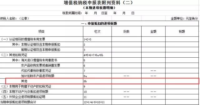 别以为只有专票才需要认证，这张普通发票也要！