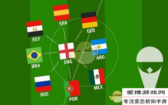 世界杯夺冠热门球队 AI模拟上万场比赛得出的