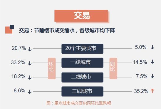 高价地上市爆发 2018厦楼市大摸底 房价天花板会在哪