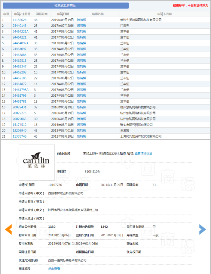 查商标有没有注册